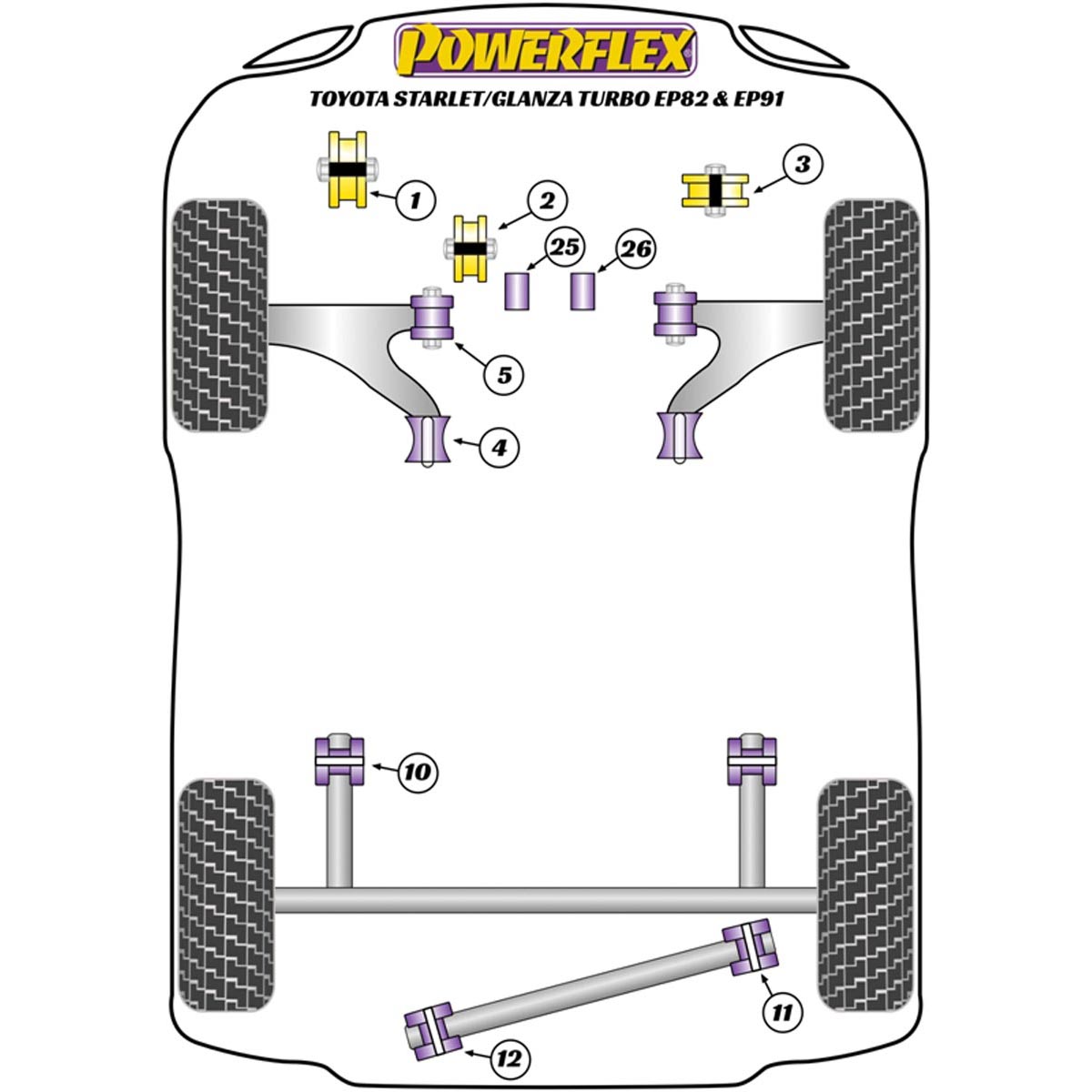 Powerflex Front Engine Mount (Standard) PFF76-422 For Toyota Starlet GT Turbo EP82/Glanza V EP91 (1990 - 1999)