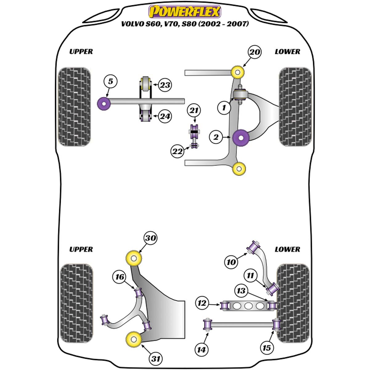 Powerflex Upper Engine Mount Cross Shape Diesel PFF88-623 For Volvo S60 (2001 - 2009), V70/S80 (1999 - 2007)