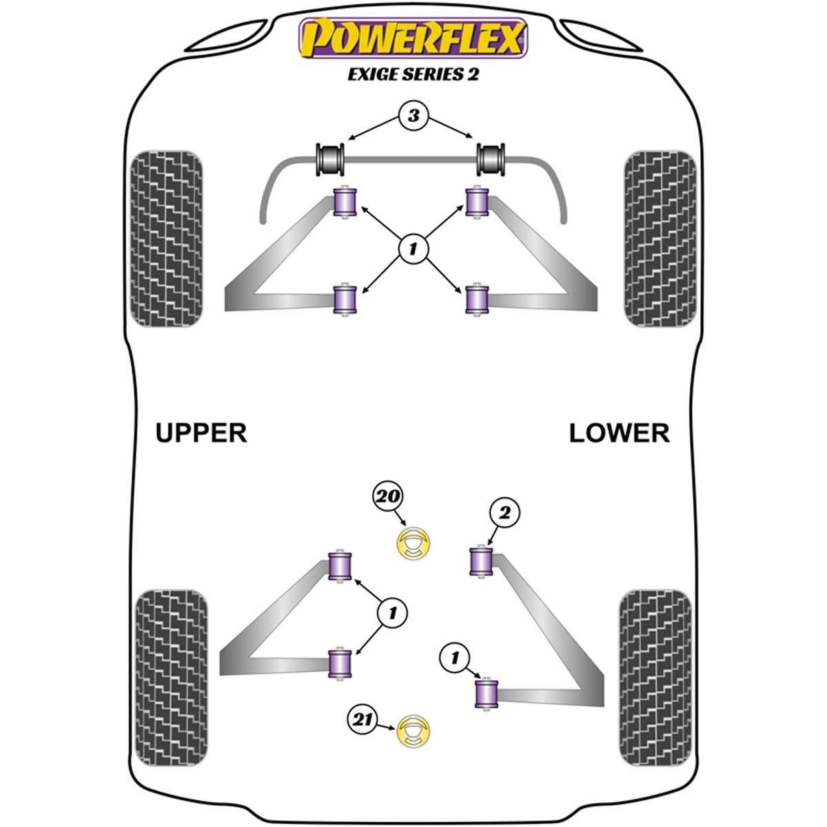 Powerflex Rear Engine Mount Insert PFF34-602 For Lotus Exige Exige Series 2 (2004-2011)