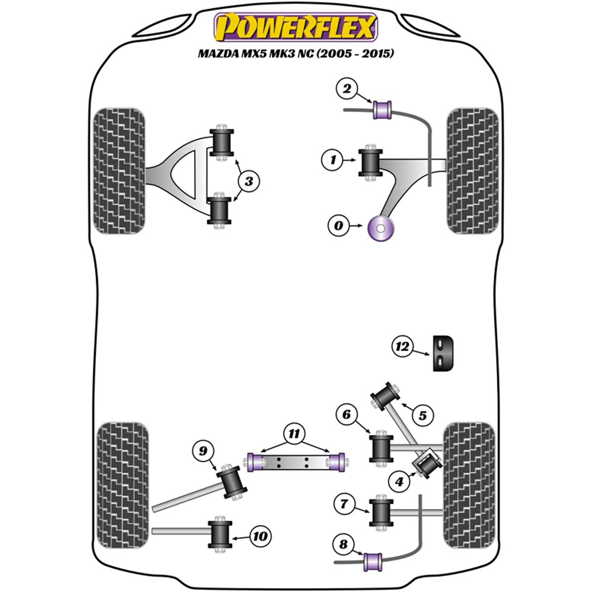 Powerflex Rear Link Arm Inner Bush PFR36-407BLK For Mazda MX-5, Miata, Eunos Mk3 NC (2005-2015)