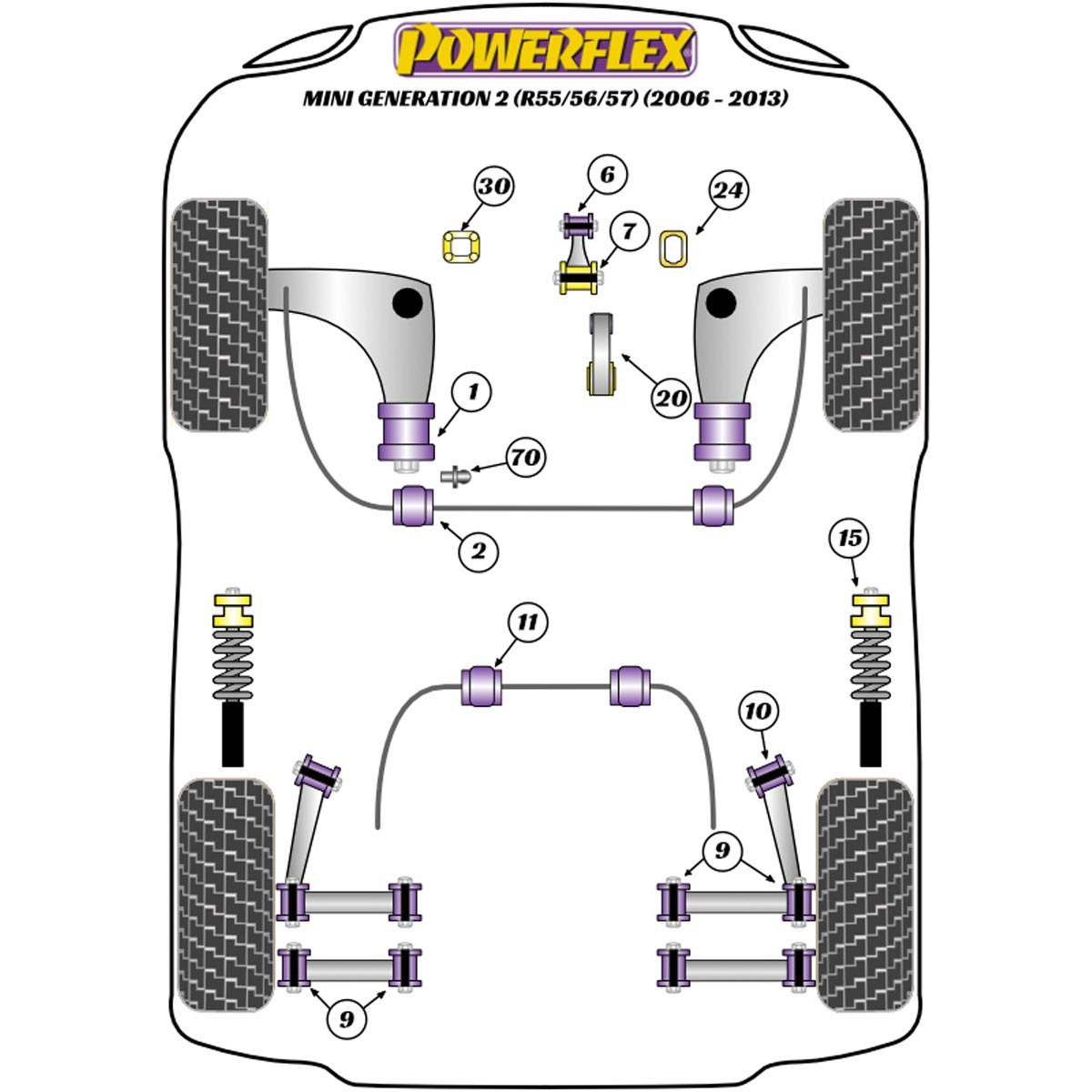 Powerflex Upper Engine Mount Insert (Track) PFF5-224BLK For Mini R56/57 Gen 2 (2006 - 2013)