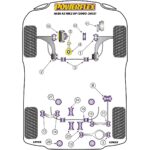 Powerflex Handling Pack (2008- Petrol Only) PF85K-1006 For Audi A3 inc Quattro MK2 8P (2003-2012)