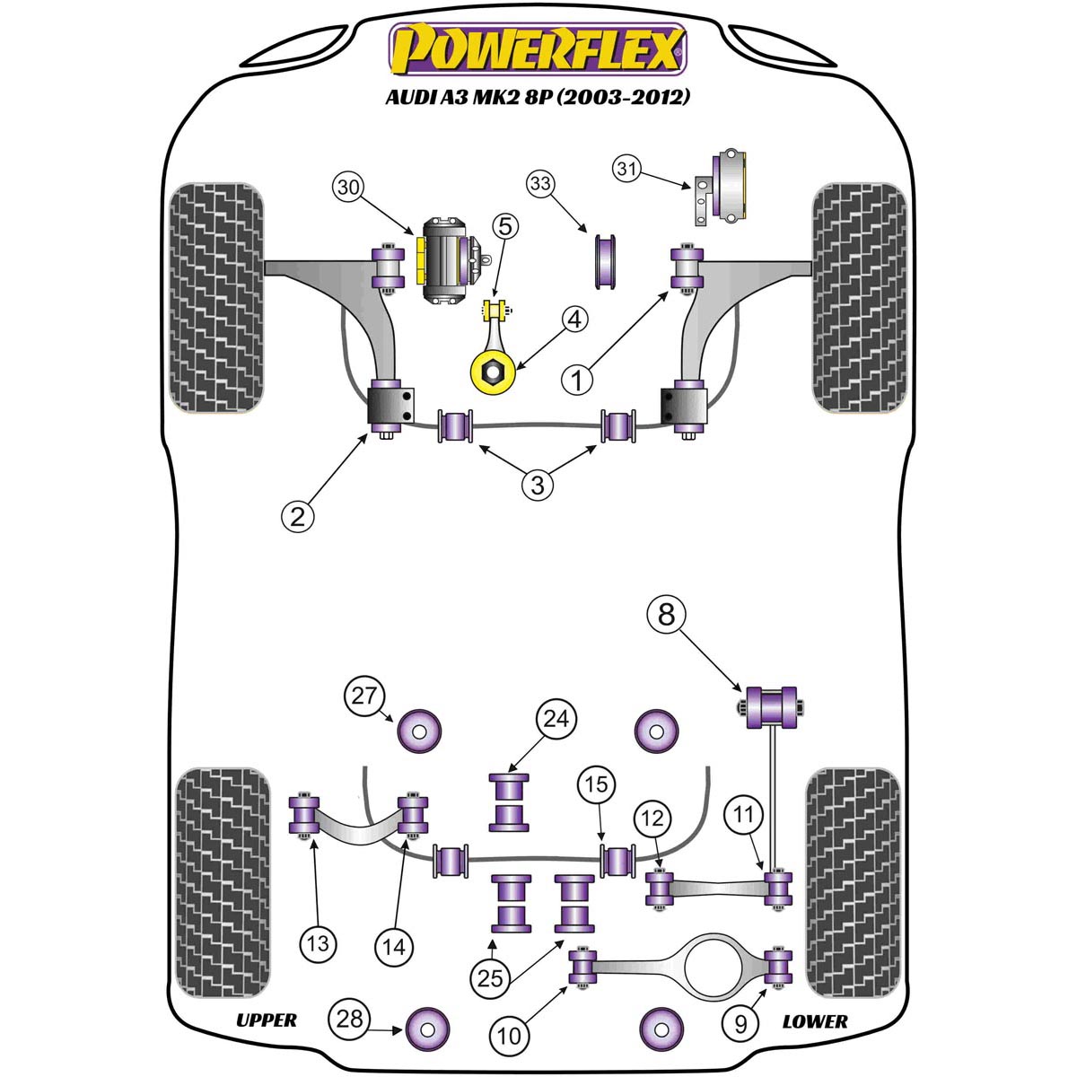 Powerflex Lower Engine Mount Insert (Large) Std Diesel PFF85-704R For Audi A3 inc Quattro MK2 8P (2003-2012)