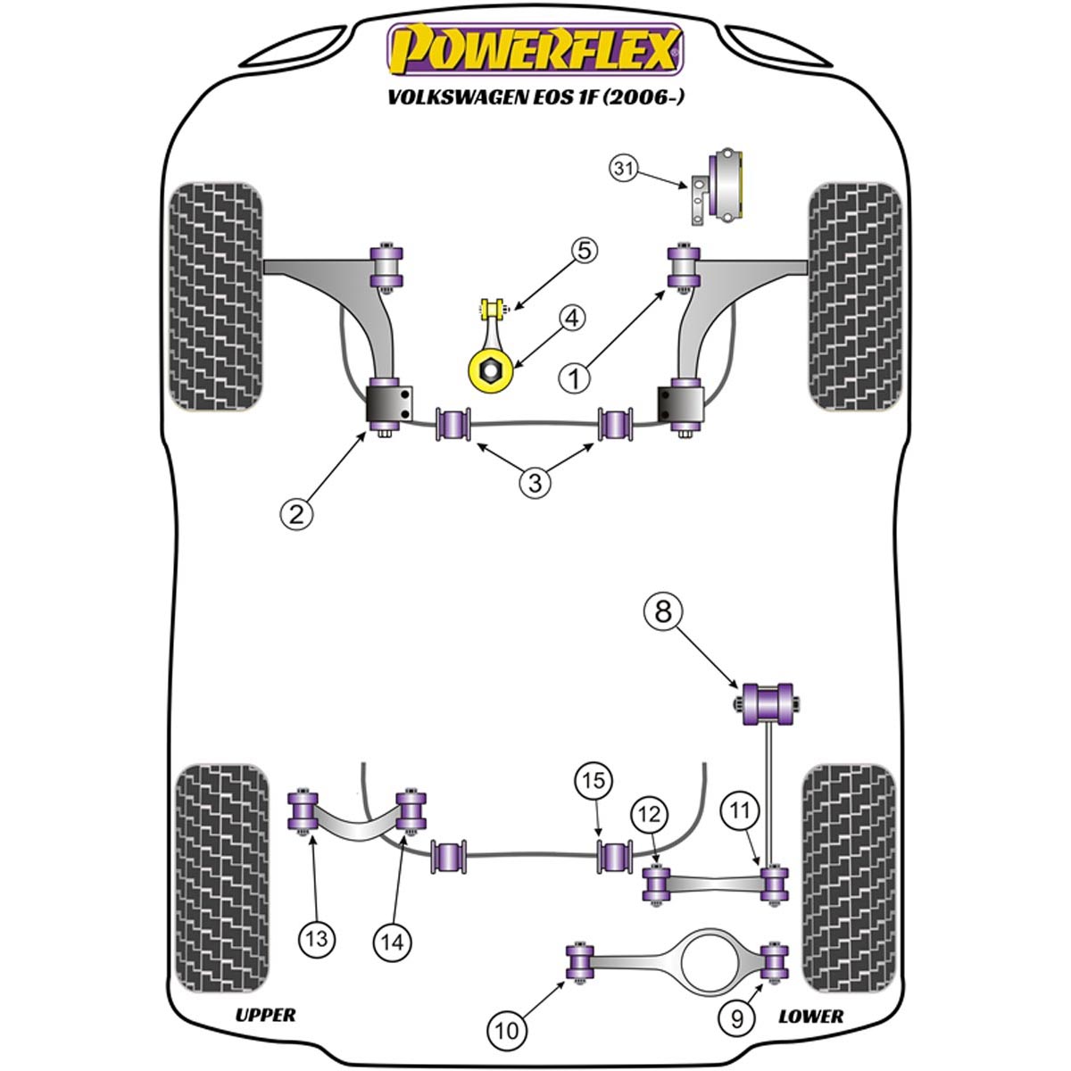 Powerflex Lower Engine Mount Insert (Large) Petrol/Tuned Diesel PFF85-504 For VW Eos 1F (2006-2016)