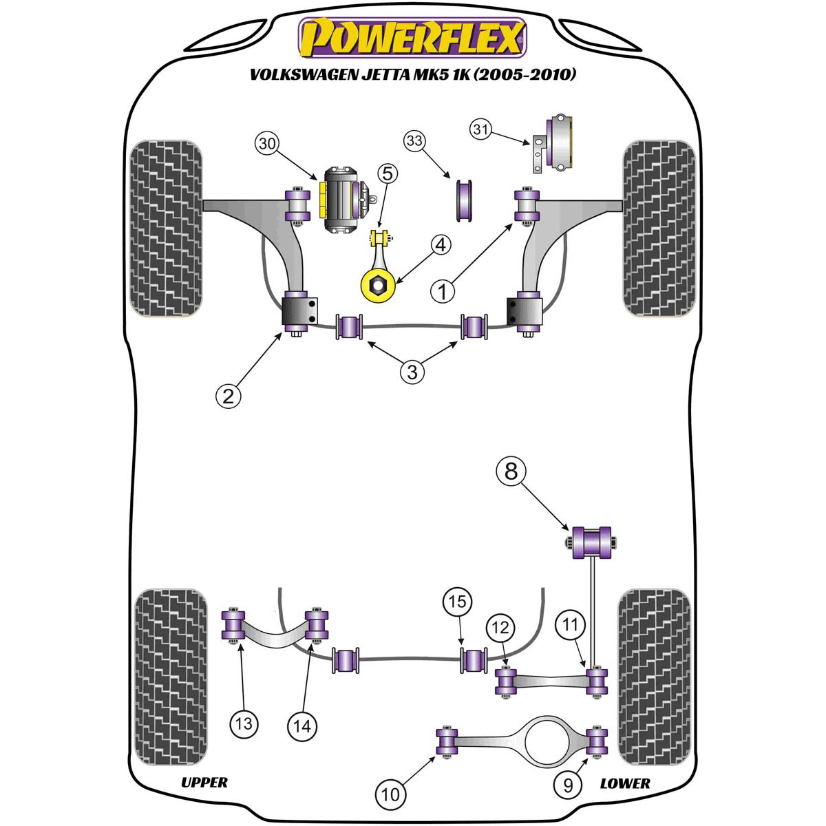 Powerflex Jacking Point Insert Kit of 4 PF3-1663K For VW Jetta MK5 A5 1K (2005-2010)