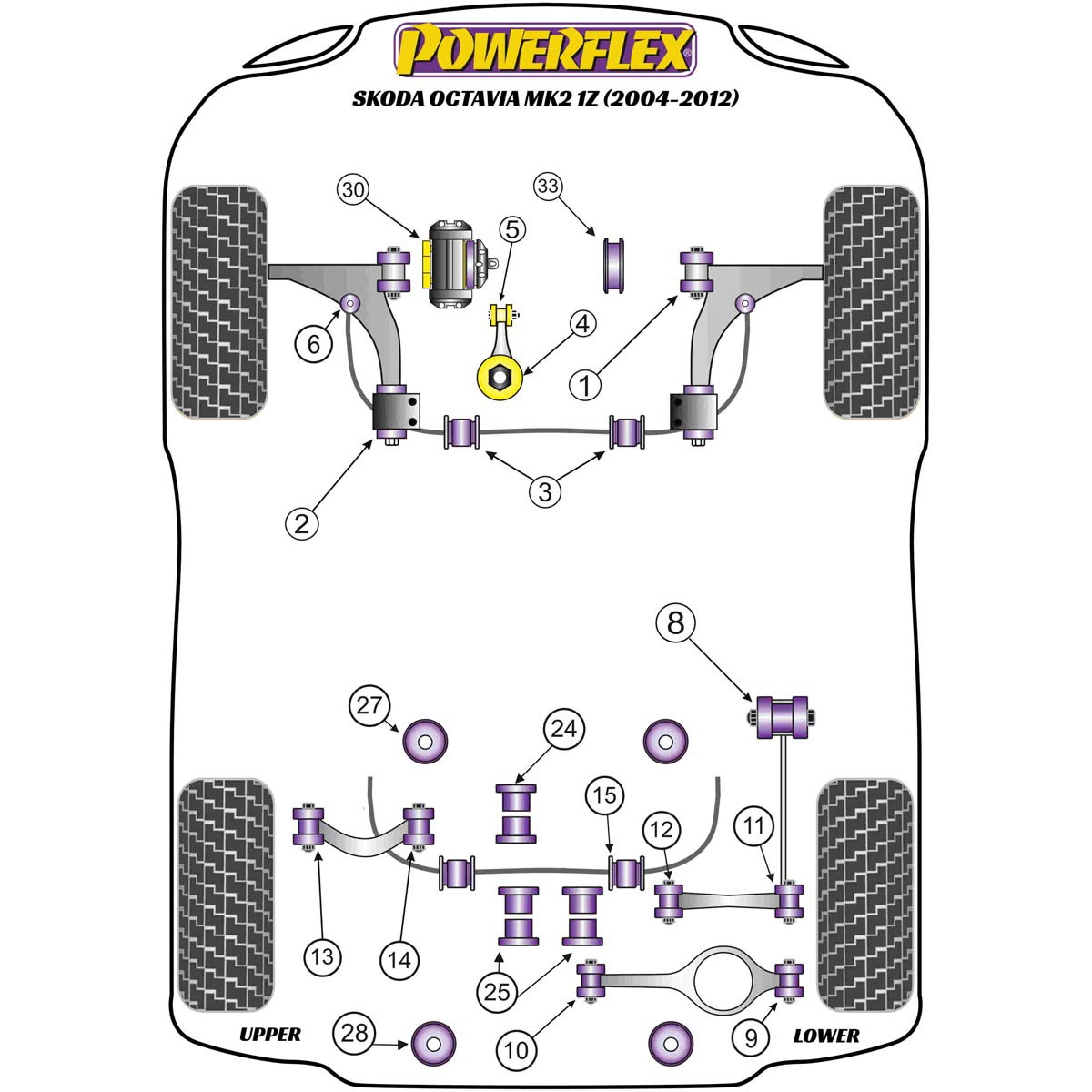 Powerflex Lower Engine Mount Insert (Large) Track PFF85-504P For Skoda Octavia Mk2 1Z (2004-2012)