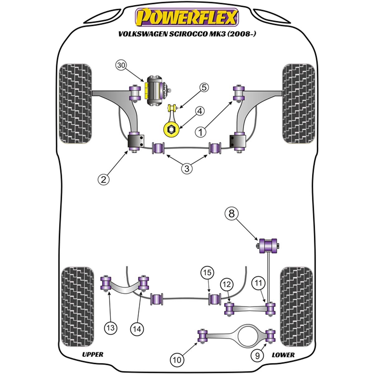 Powerflex Lower Engine Mount Insert (Large) Std Diesel PFF85-504R For VW Scirocco MK3 (2008 - 2017)