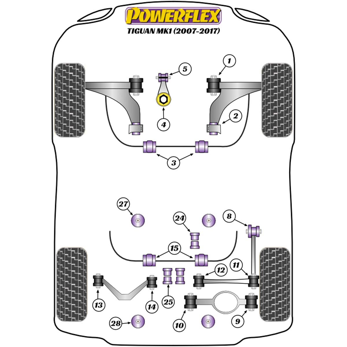 Powerflex Lower Engine Mount Insert (Large) Motorsport PFF85-504BLK For VW Tiguan 5N MK1 (2007 - 2017)