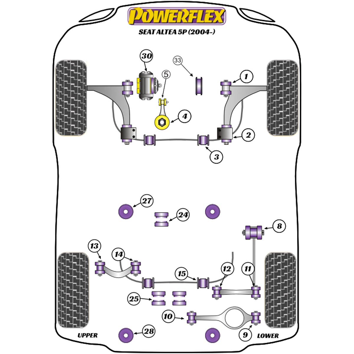 Powerflex Lower Engine Mount Insert (Large) Track PFF85-504P For Seat Altea 5P (2004-)