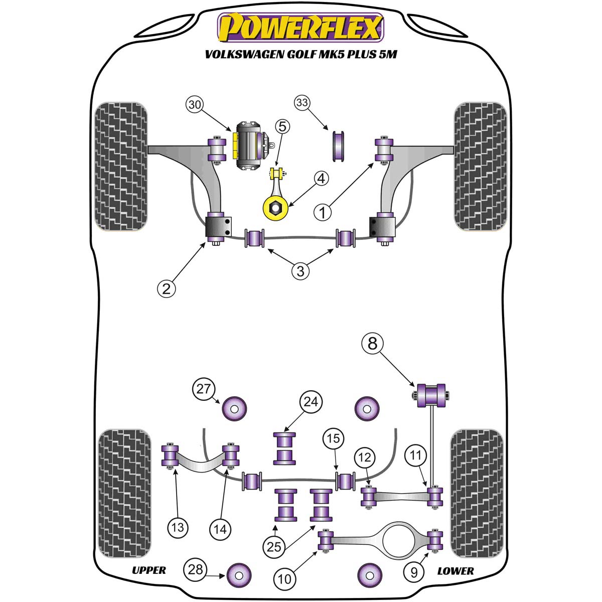 Powerflex Lower Engine Mount Insert (Large) Petrol/Tuned Diesel PFF85-504 For VW Golf Plus 5M (2004-2009)