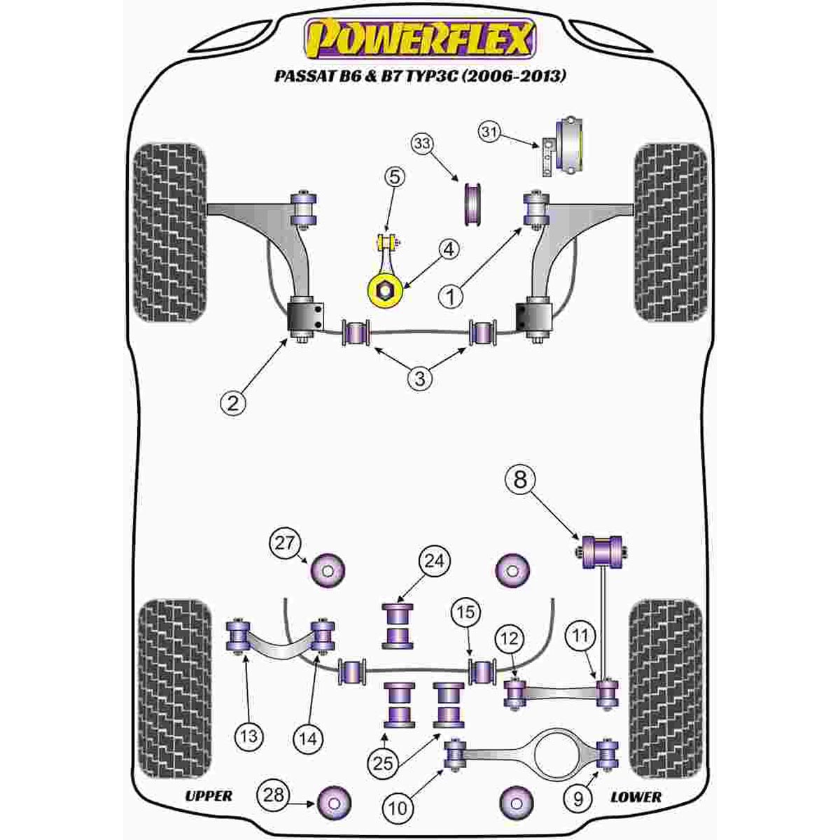 Powerflex Jacking Point Insert Kit of 4 PF3-1663K For VW Passat B6 & B7 Typ3C (2006-2013)