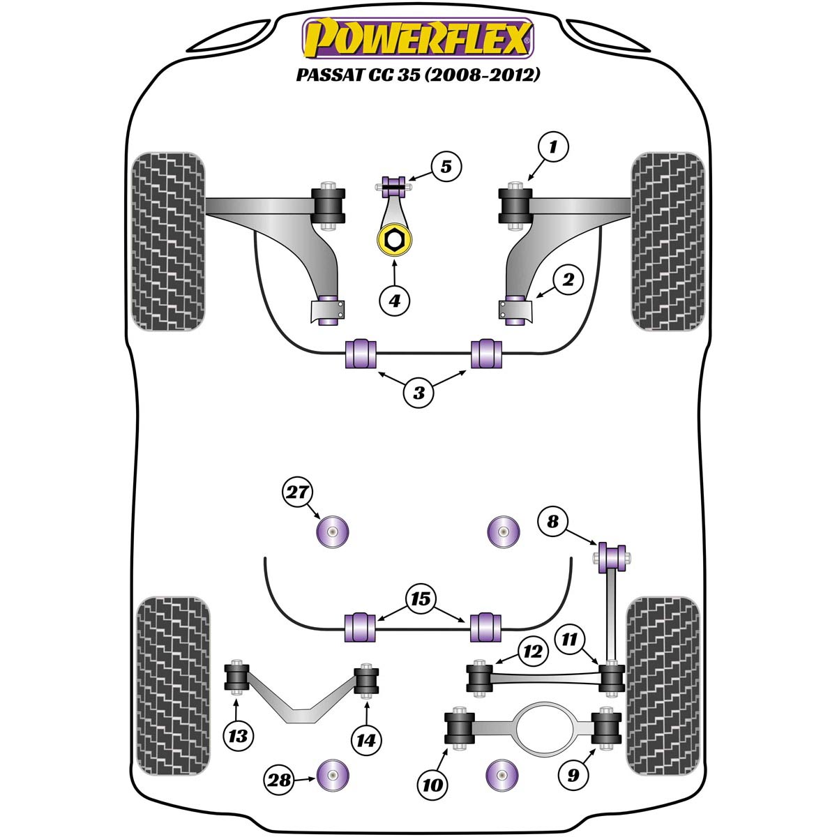 Powerflex Front Anti Roll Bar Bush 19.6mm PFF85-503-19.6 For VW Passat CC 35 (2008-2012)