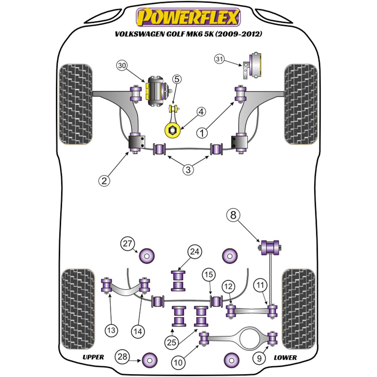 Powerflex Handling Pack (2008- Petrol Only) PF85K-1006 For Volkswagen Golf MK6 inc R 5K (2009-2012)