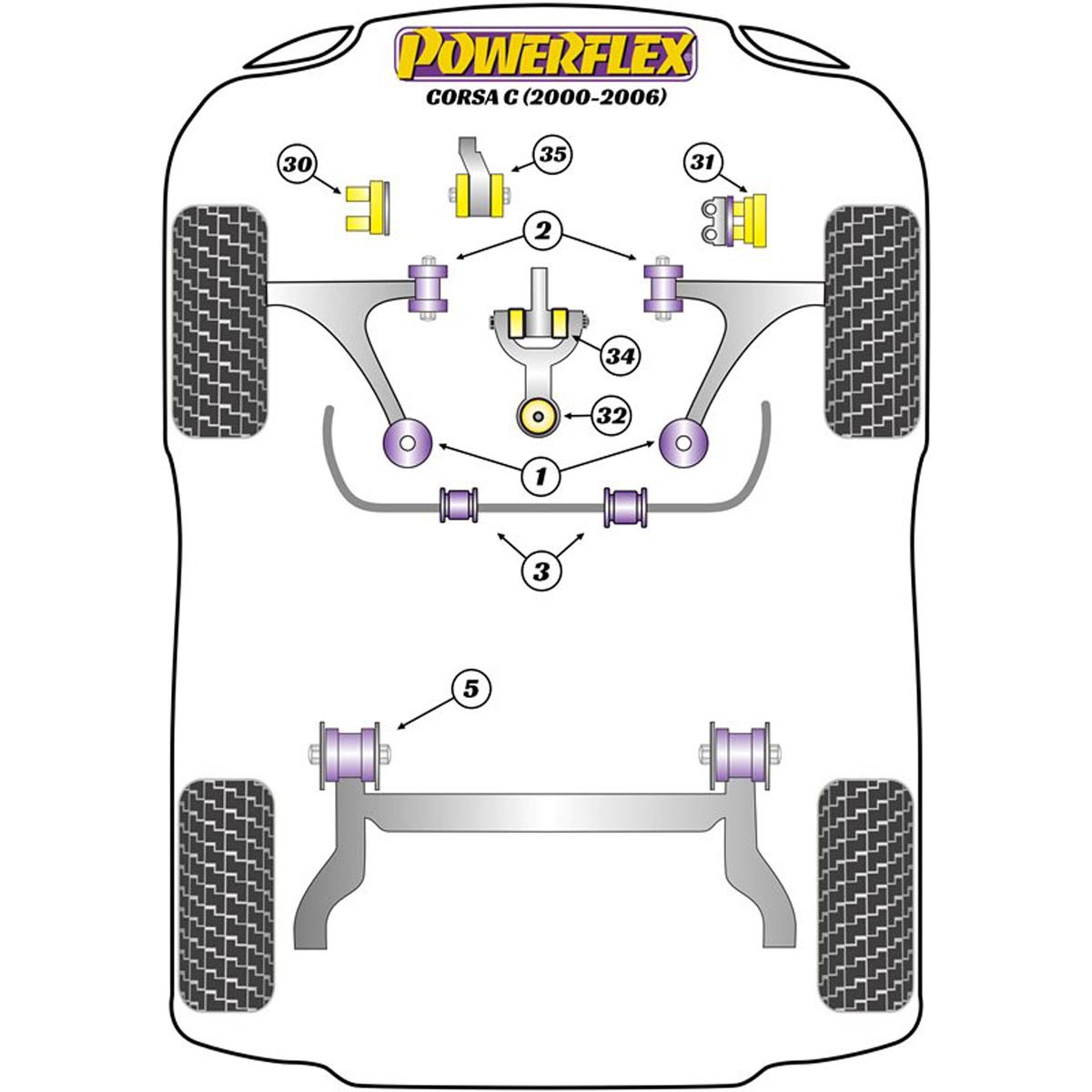 Powerflex Front Wishbone Rear Bush PFF80-1001BLK For Vauxhall / Opel Corsa C (2000-2006)