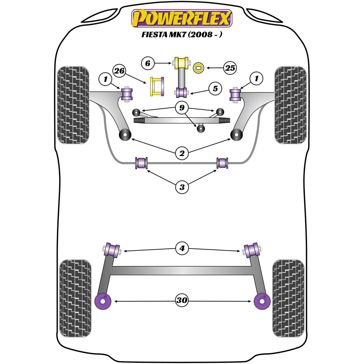 Powerflex Upper Transmission Mount Insert PFF19-2026 For Ford Fiesta Mk7 (2008 - 2012)