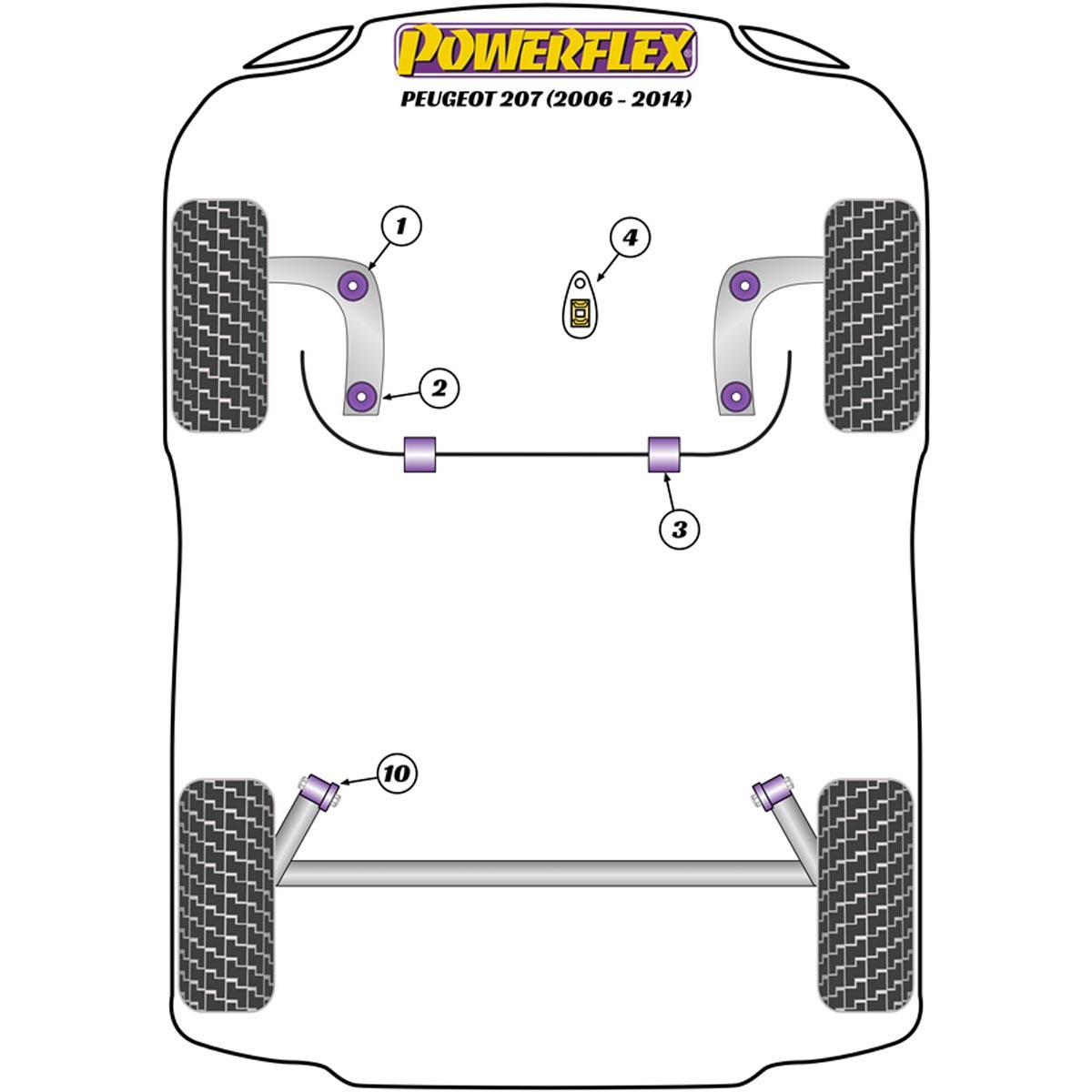 Powerflex Front Arm Rear Bush PFF12-201-56 For Peugeot 207 (2006-2014)