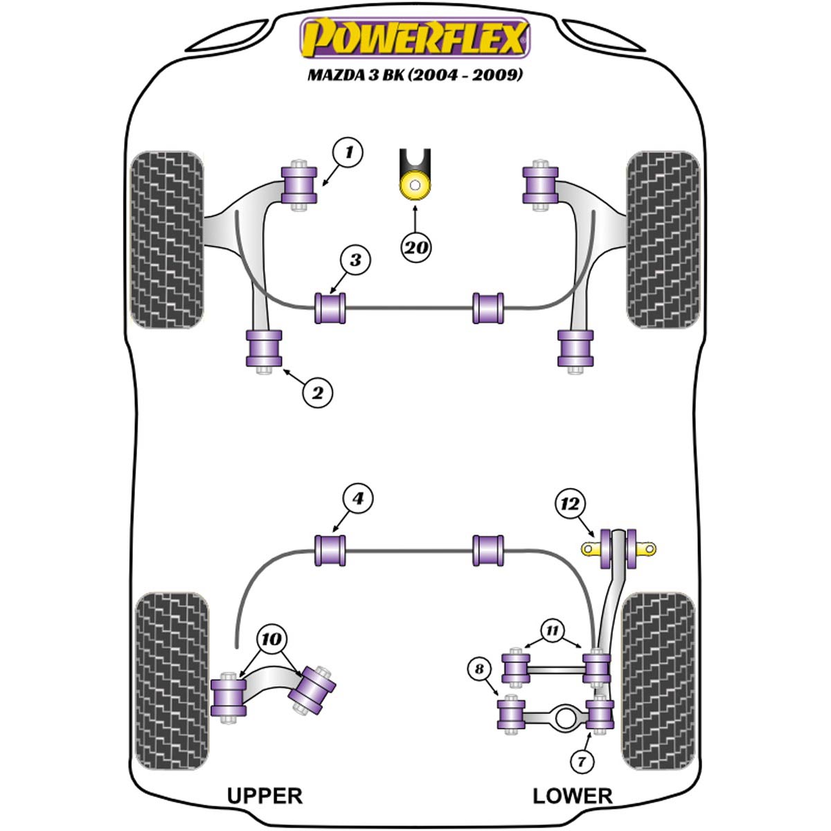 Powerflex Lower Torque Mount Bracket & Bush, Fast Road/Track PFF19-1822P For Mazda Mazda 3 BK (2004-2009)