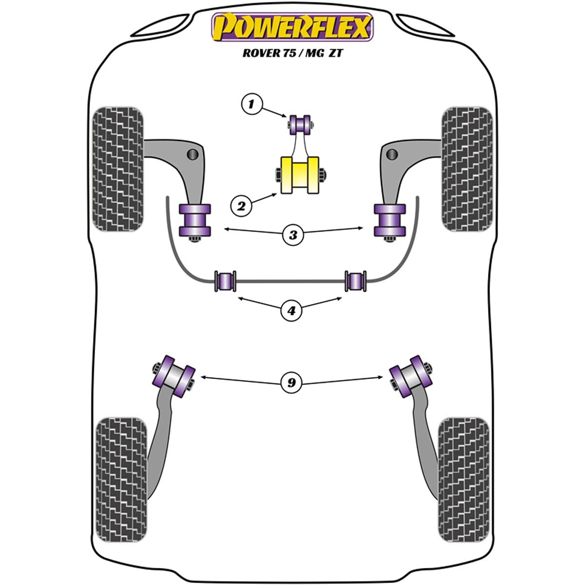 Powerflex Lower Engine Mount Large Bush Diesel PFF63-610 For Rover 75 (1998-2005)