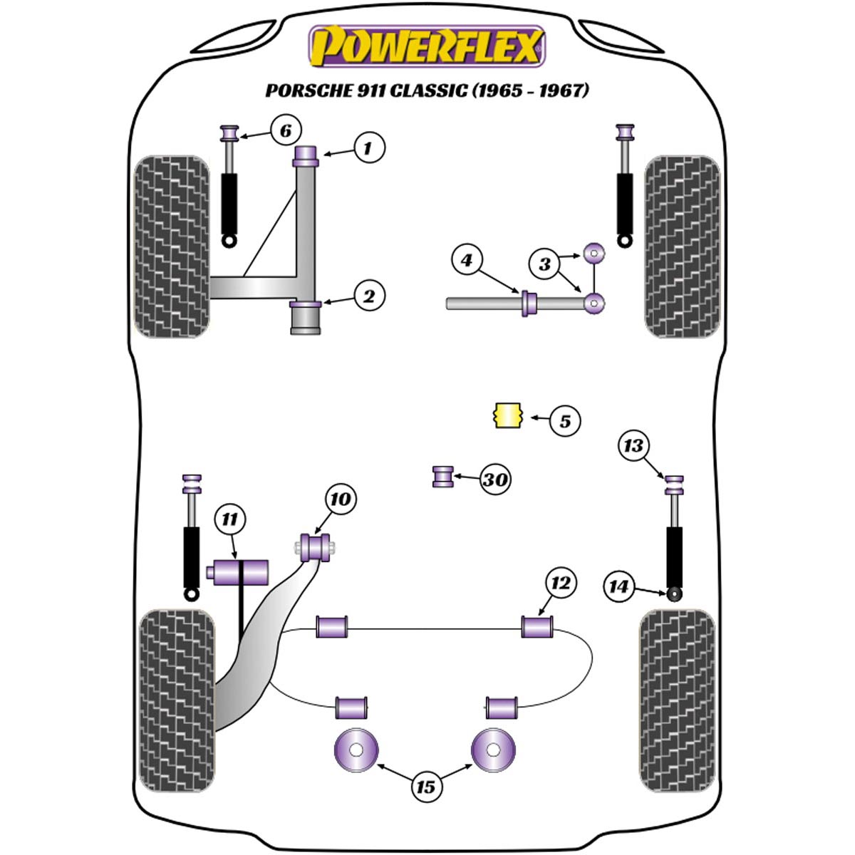 Powerflex Rear Trailing Arm Support Plate Bush PFR57-411BLK For Porsche 911 Classic (1965-1967)