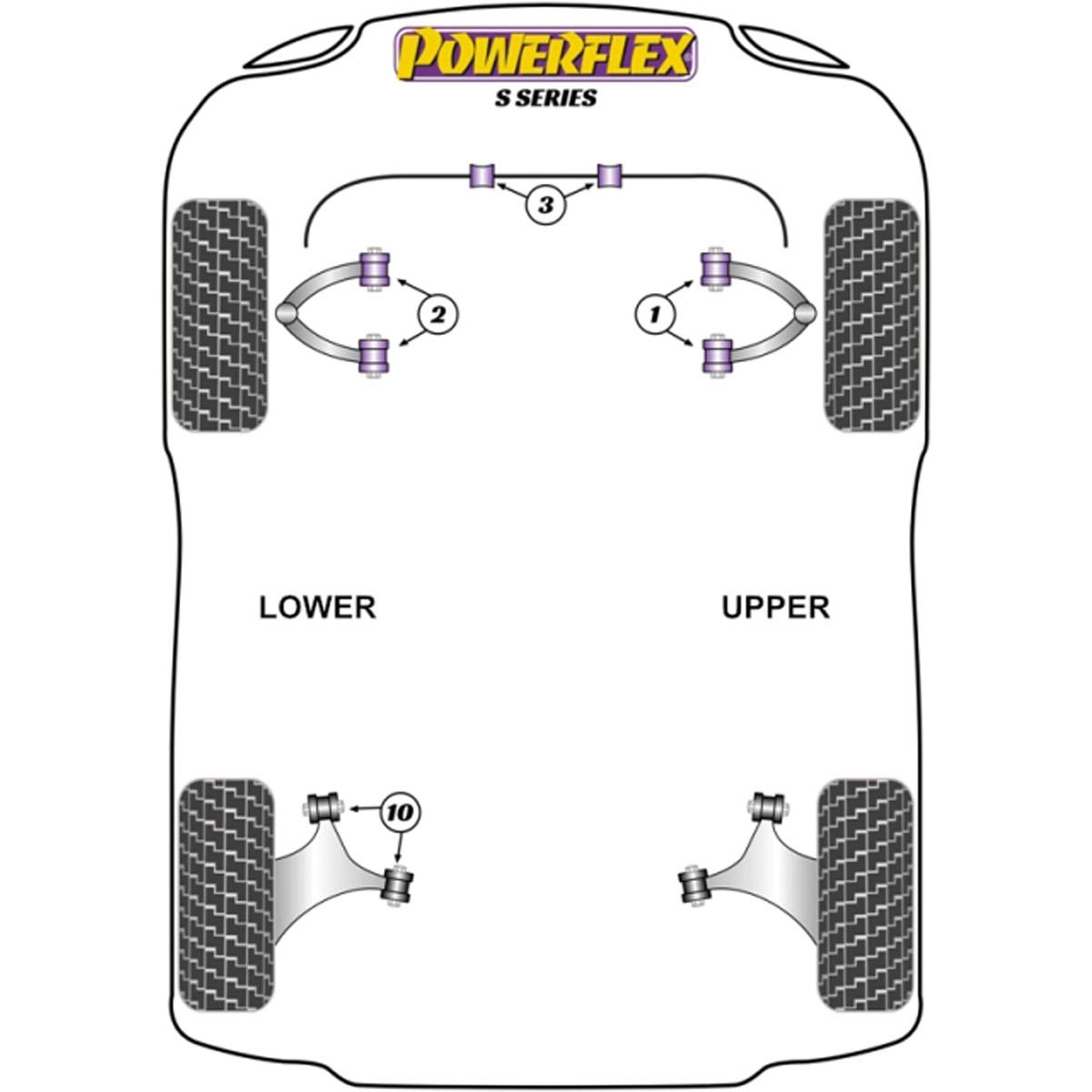 Powerflex Front Anti Roll Bar Bush 24mm PFF19-406-24 For TVR S Series (1986 - 1994)