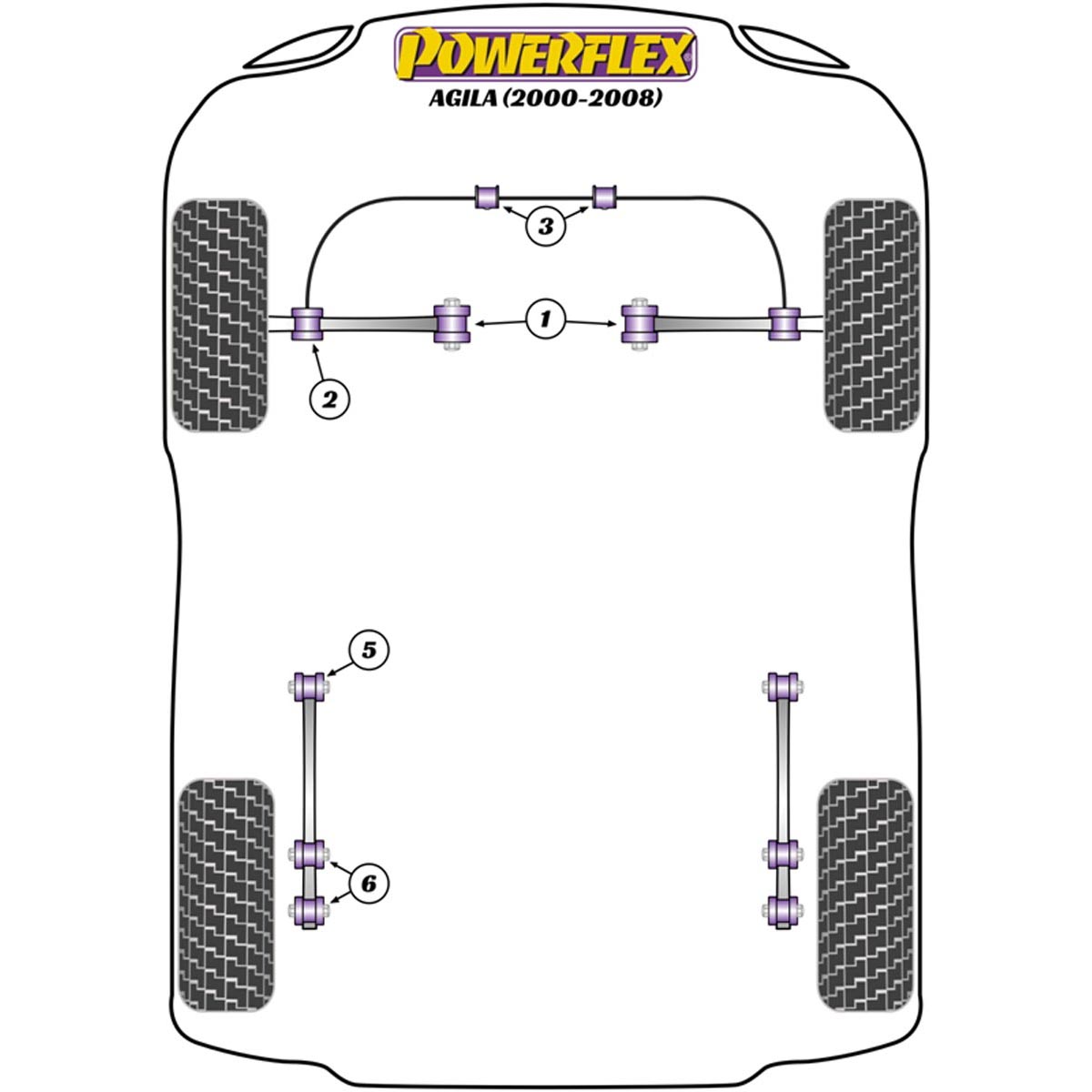 Powerflex Front Anti Roll Bar Bush 21mm PFF73-203 For Vauxhall / Opel Agila (2000-2008)