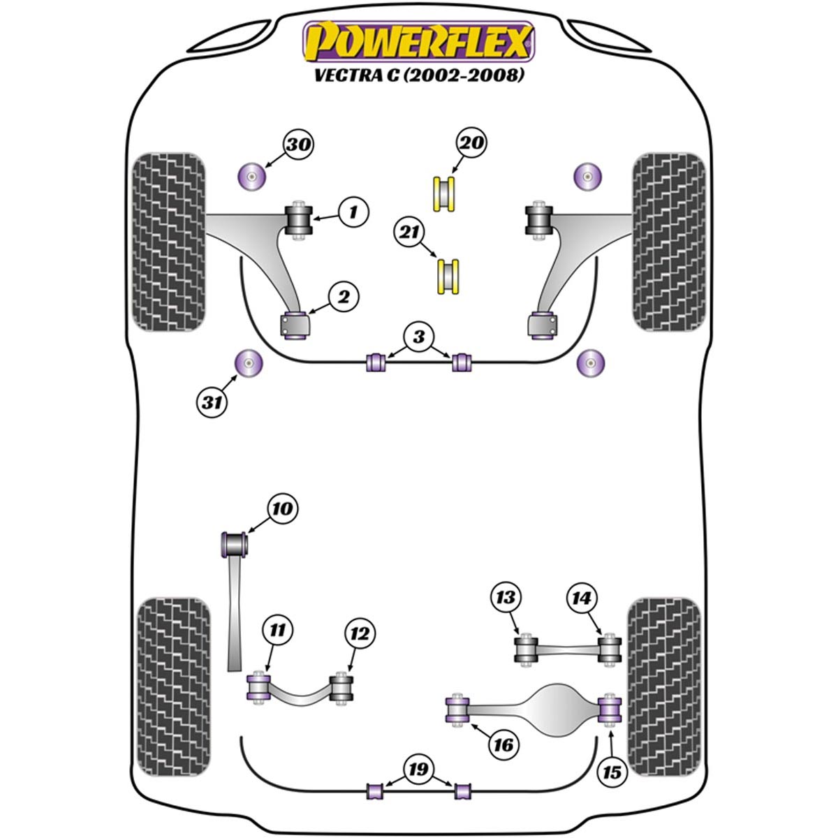 Powerflex Front Lower Engine Mount Insert (Diesel) PFF80-1220R For Vauxhall / Opel Vectra C (2002-2008)