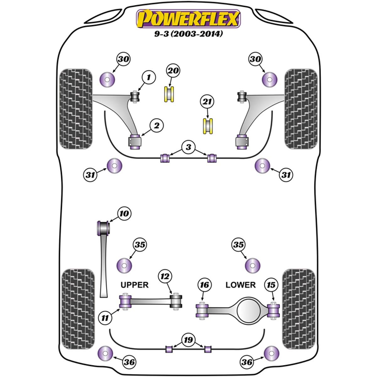 Powerflex Rear Upper Arm Outer Bush PFR80-1211 For Saab 9-3 (2003-2014)