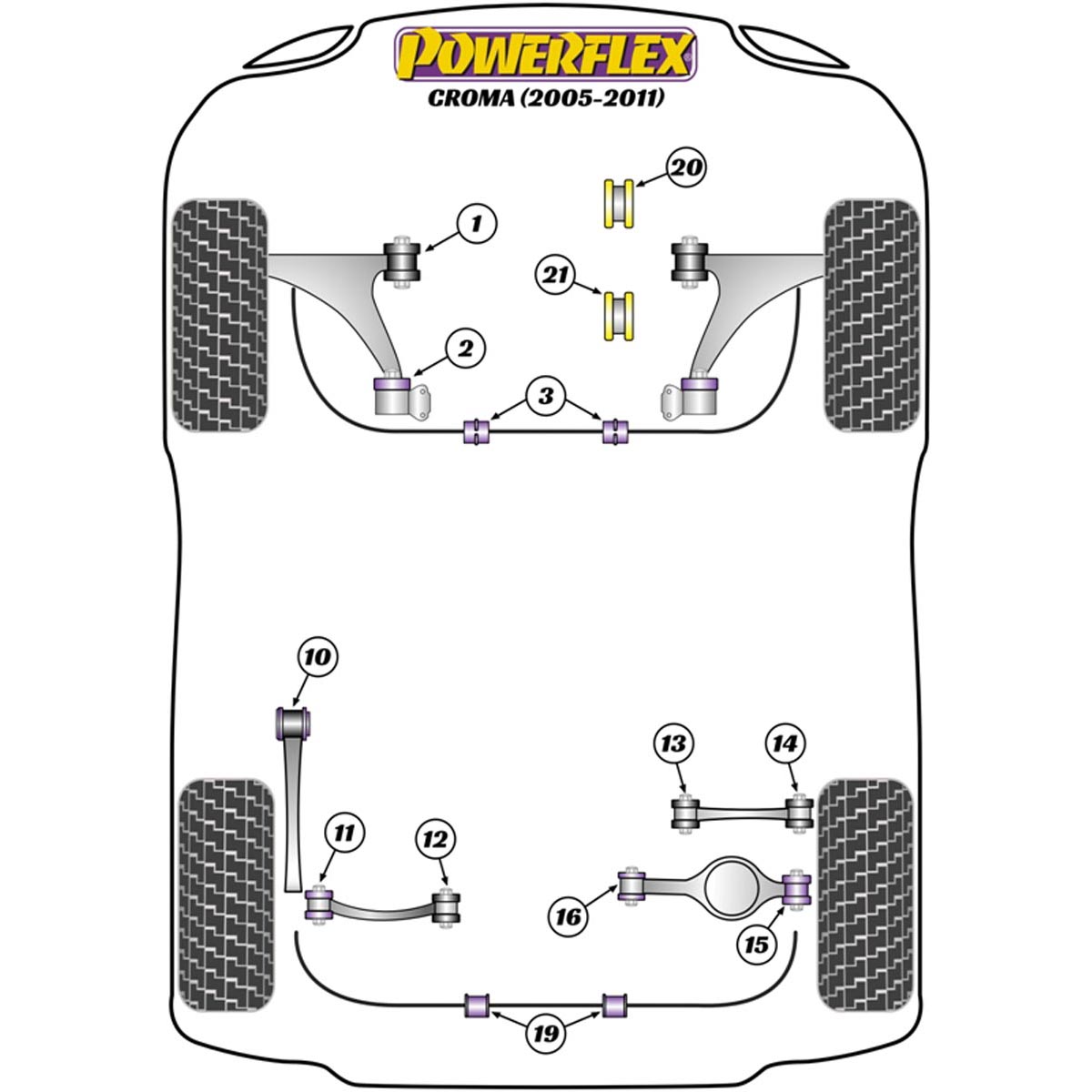 Powerflex Front Lower Wishbone Front Bush PFF80-1201 For Fiat Croma (2005 - 2011)