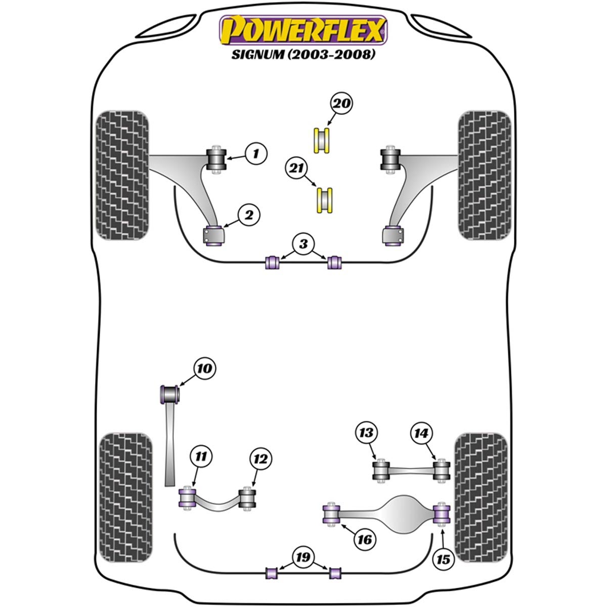 Powerflex PowerAlign Camber Bolt Kit (12mm x 60mm) PFA100-12 For Vauxhall / Opel Signum (2003 - 2008)