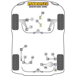 Powerflex Rear Lower Engine Mount Insert (79mm Option) PFF80-1221 For Vauxhall / Opel Signum (2003 - 2008)