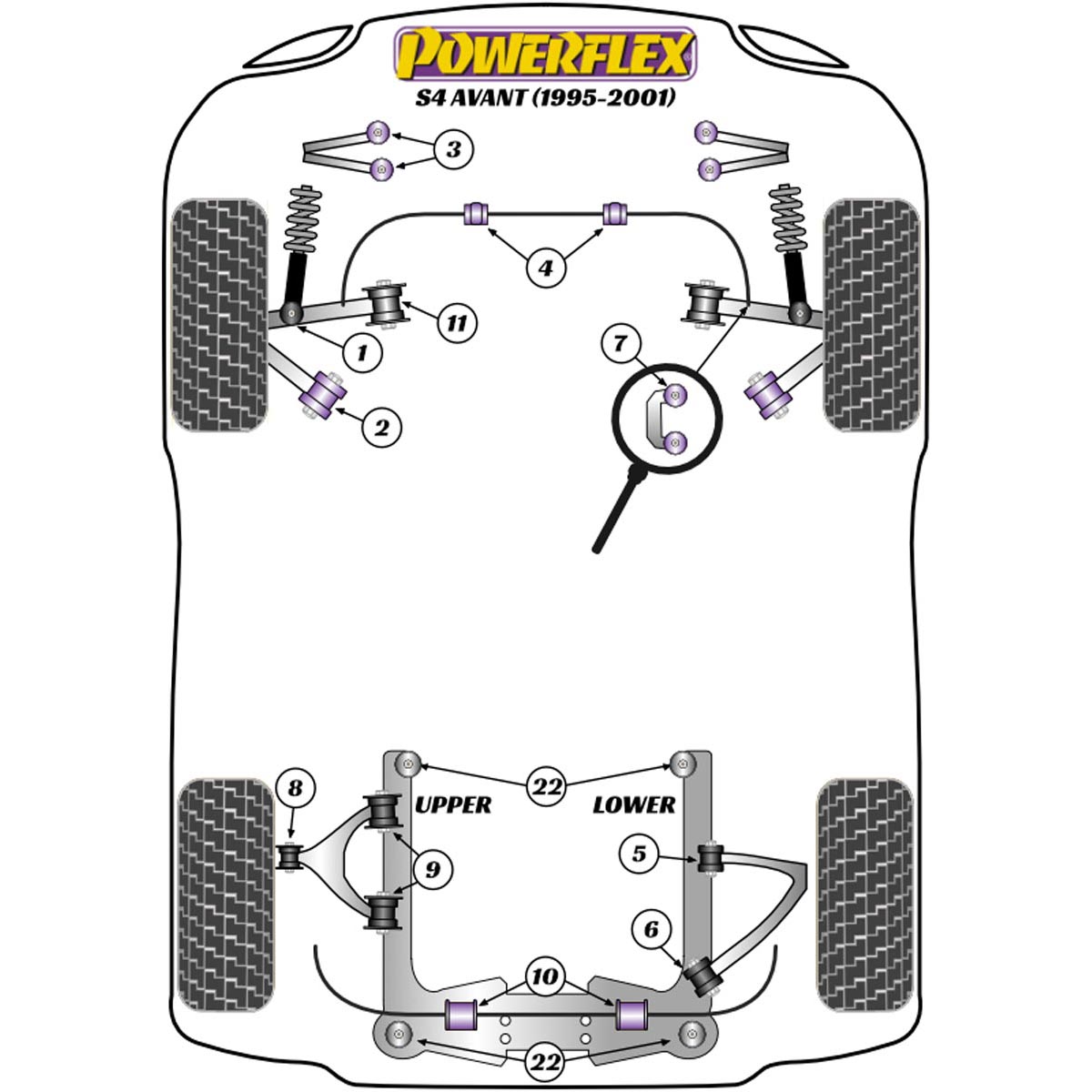 Powerflex Rear Upper Arm Outer Bush PFR3-208 For Audi S4 Avant (1995-2001)