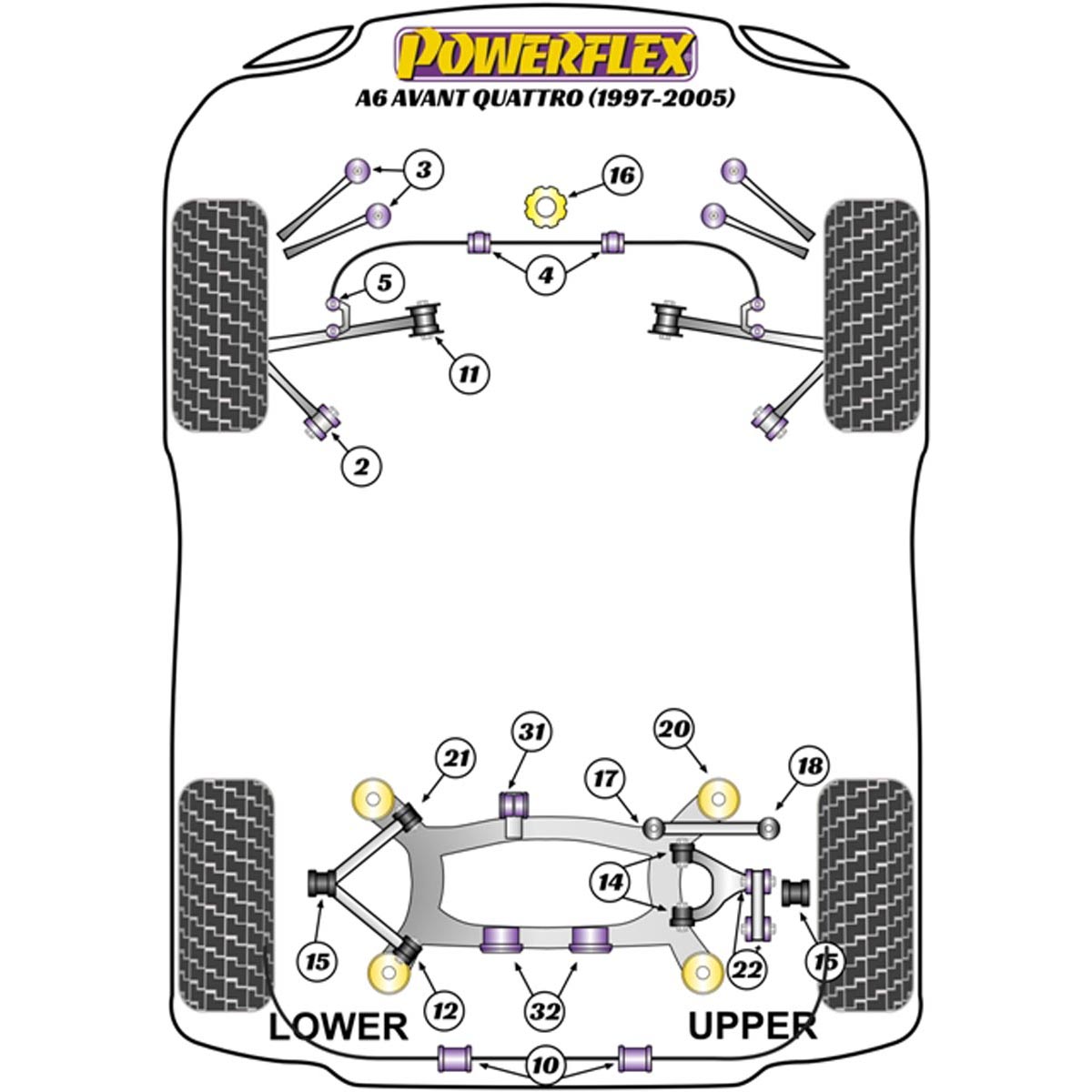 Powerflex Front Anti Roll Bar Bush 27mm PFF3-204-27 For Audi A6 Avant Quattro (1997 - 2005)