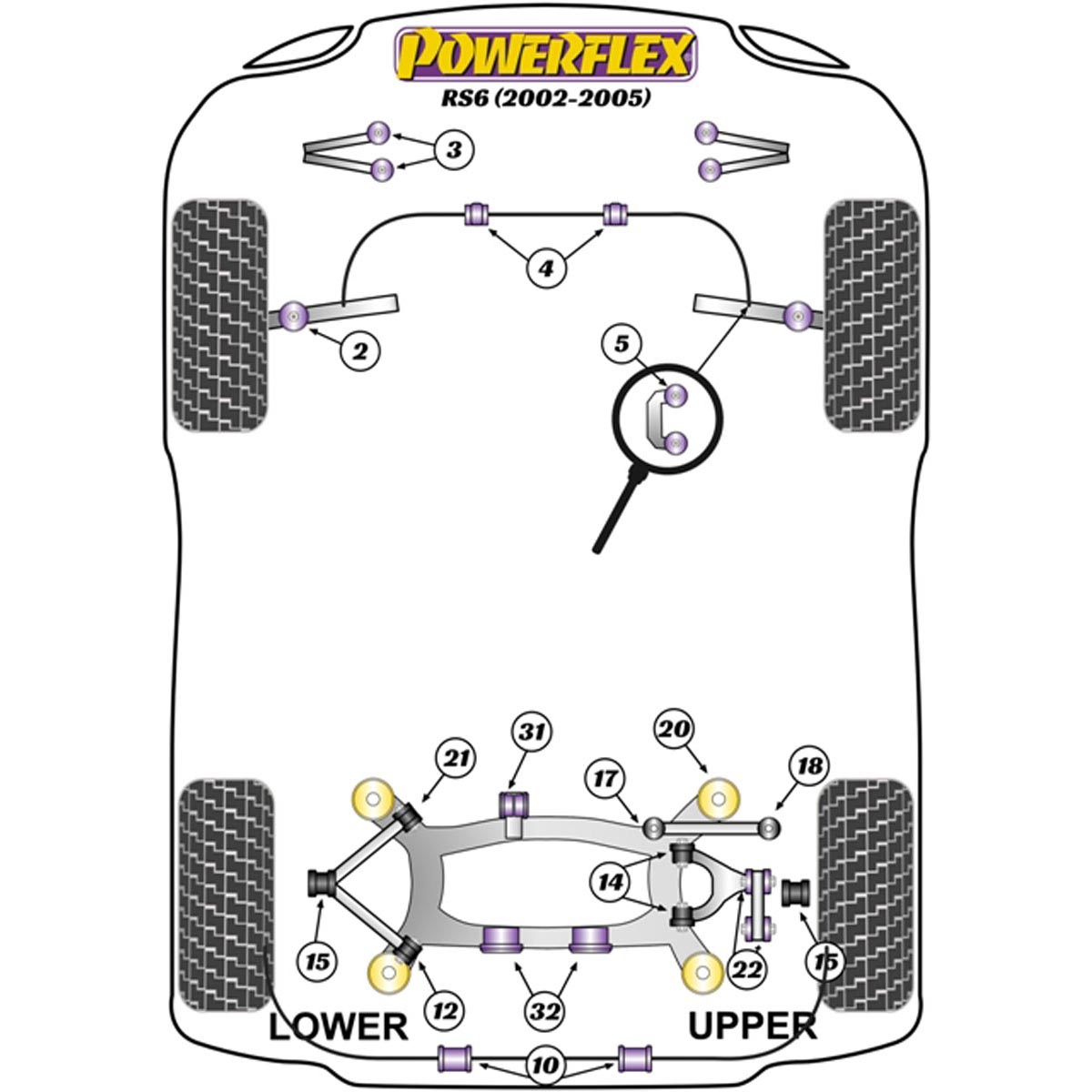 Powerflex Front Anti Roll Bar Link Bush PFF3-213BLK For Audi RS6 (2002 - 2005)