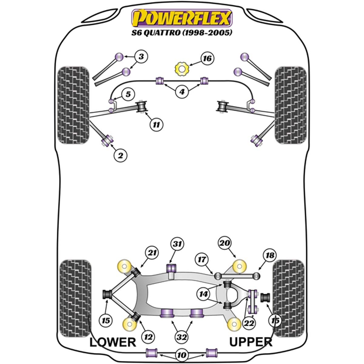 Powerflex Front Anti Roll Bar Link Bush PFF3-213BLK For Audi S6 Quattro (1998 - 2005)