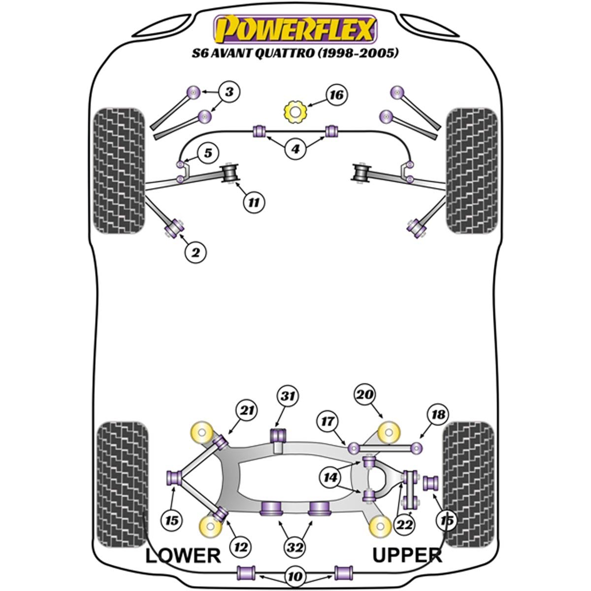 Powerflex Front Anti Roll Bar Bush 27mm PFF3-204-27 For Audi S6 Avant Quattro (1998 - 2005)