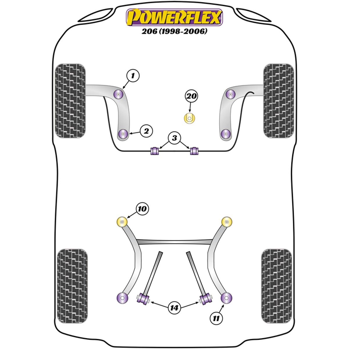 Powerflex Front Anti Roll Bar Bush To Chassis Bush 22mm PFF50-403-22 For Peugeot 206 (1998-2006)