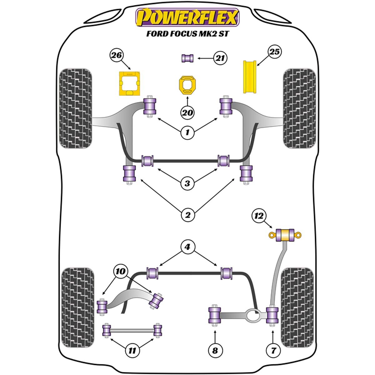 Powerflex Lower Engine Mount Small Bush PFF19-1221 For Ford Focus MK2 ST (2005-2010)