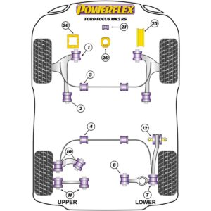 Powerflex Exhaust Mount - Rear Box EXH005 For Ford Focus MK2 RS (2005-2010)