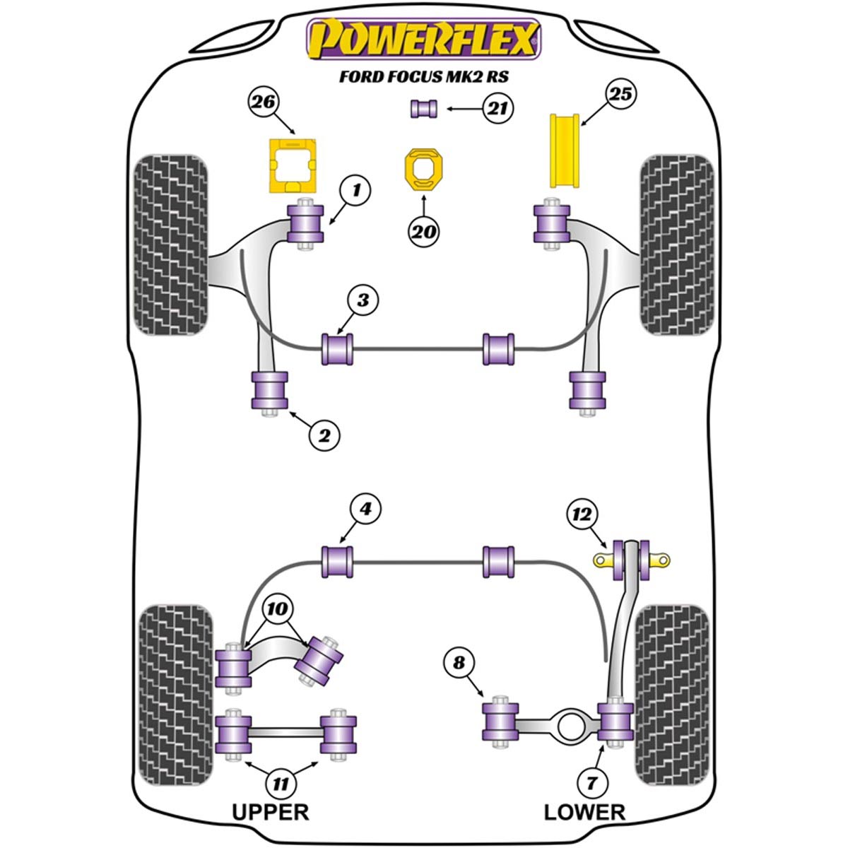 Powerflex Lower Engine Mount Insert PFF19-1220 For Ford Focus MK2 RS (2005-2010)