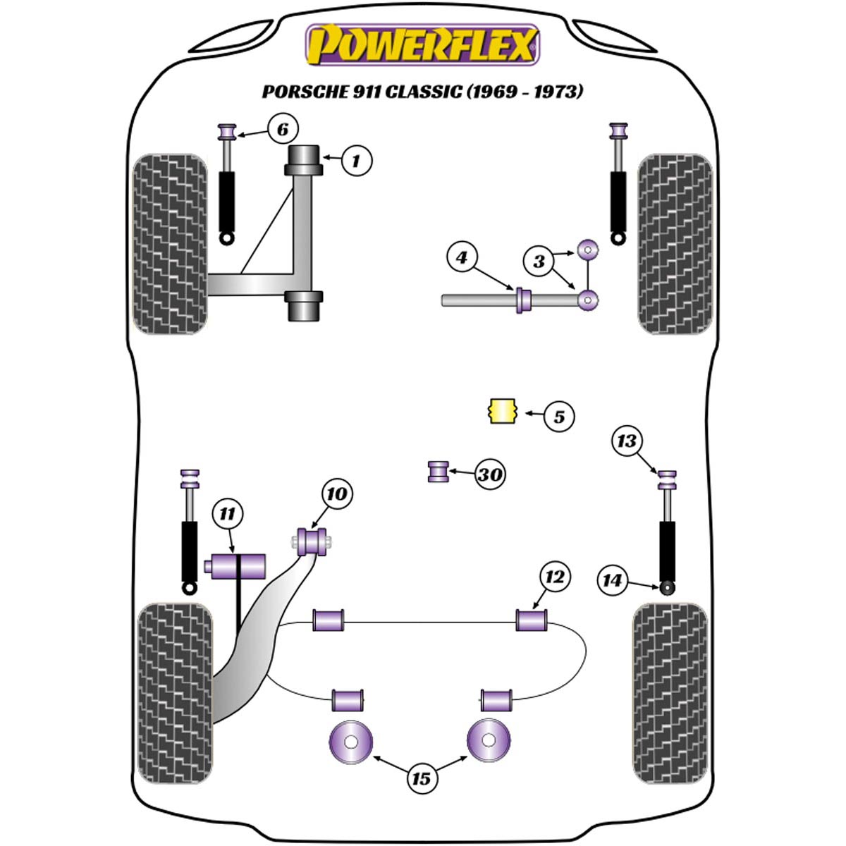 Powerflex Rear Shock Lower Bush PFR57-1414 For Porsche 911 Classic (1969-1973)