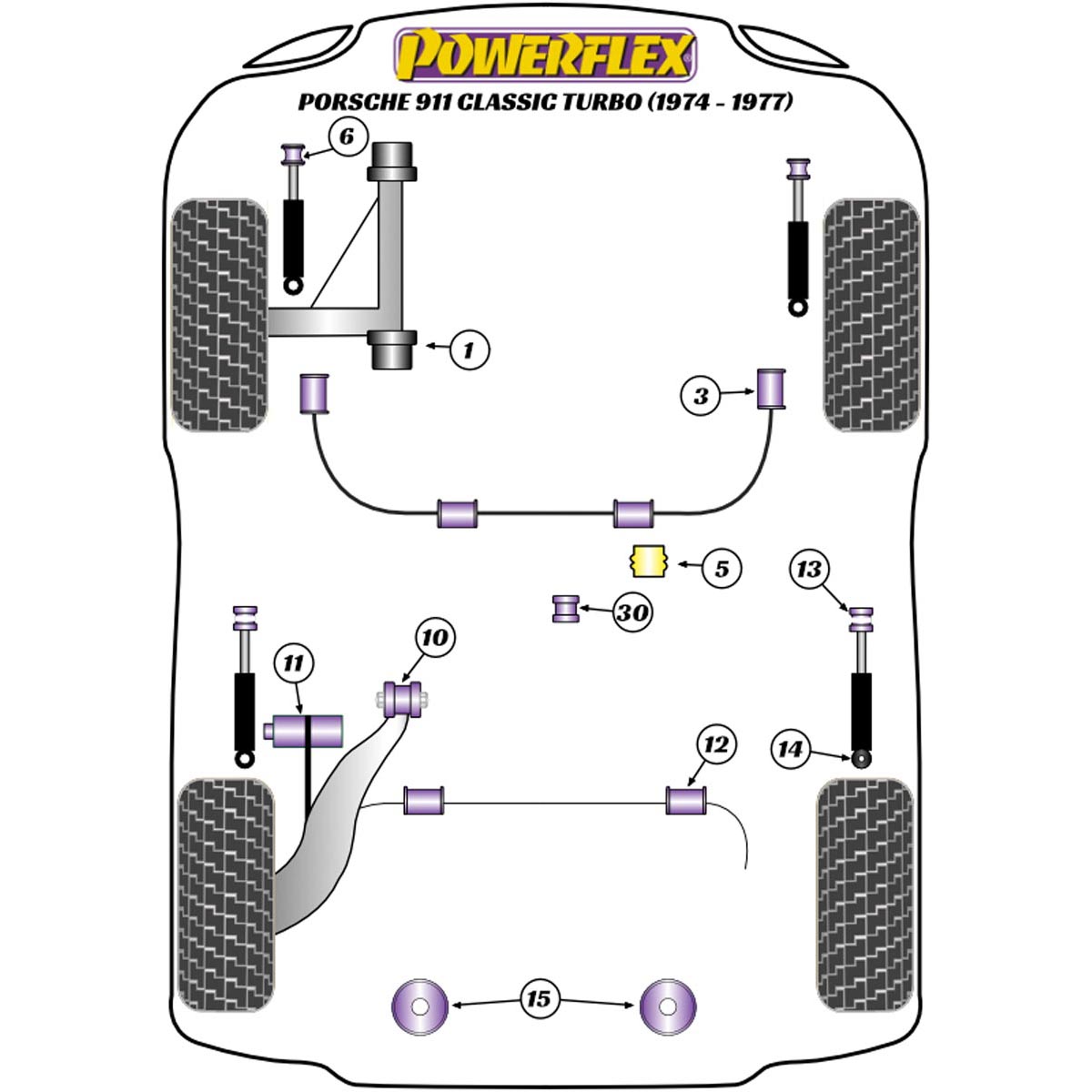Powerflex Bolt-On Jack Pad Adaptor Kit PF57-561K For Porsche 911 Classic (1974-1977) Turbo