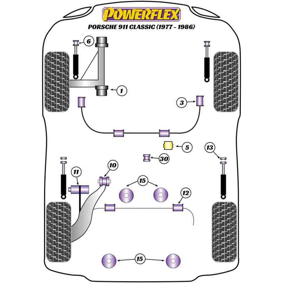 Powerflex Engine/Transmission Carrier Bush PFR57-415 For Porsche 911 Classic (1977 - 1986)