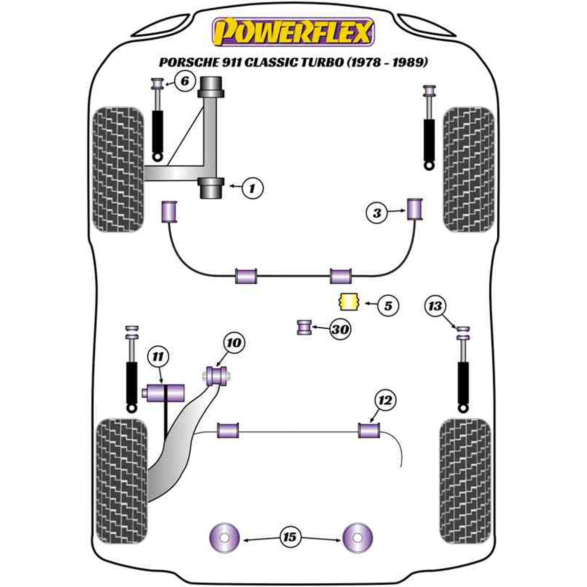 Powerflex Front Anti Roll Bar Bush 20mm PFF57-403-20 For Porsche 911 Classic (1978 - 1989) Turbo