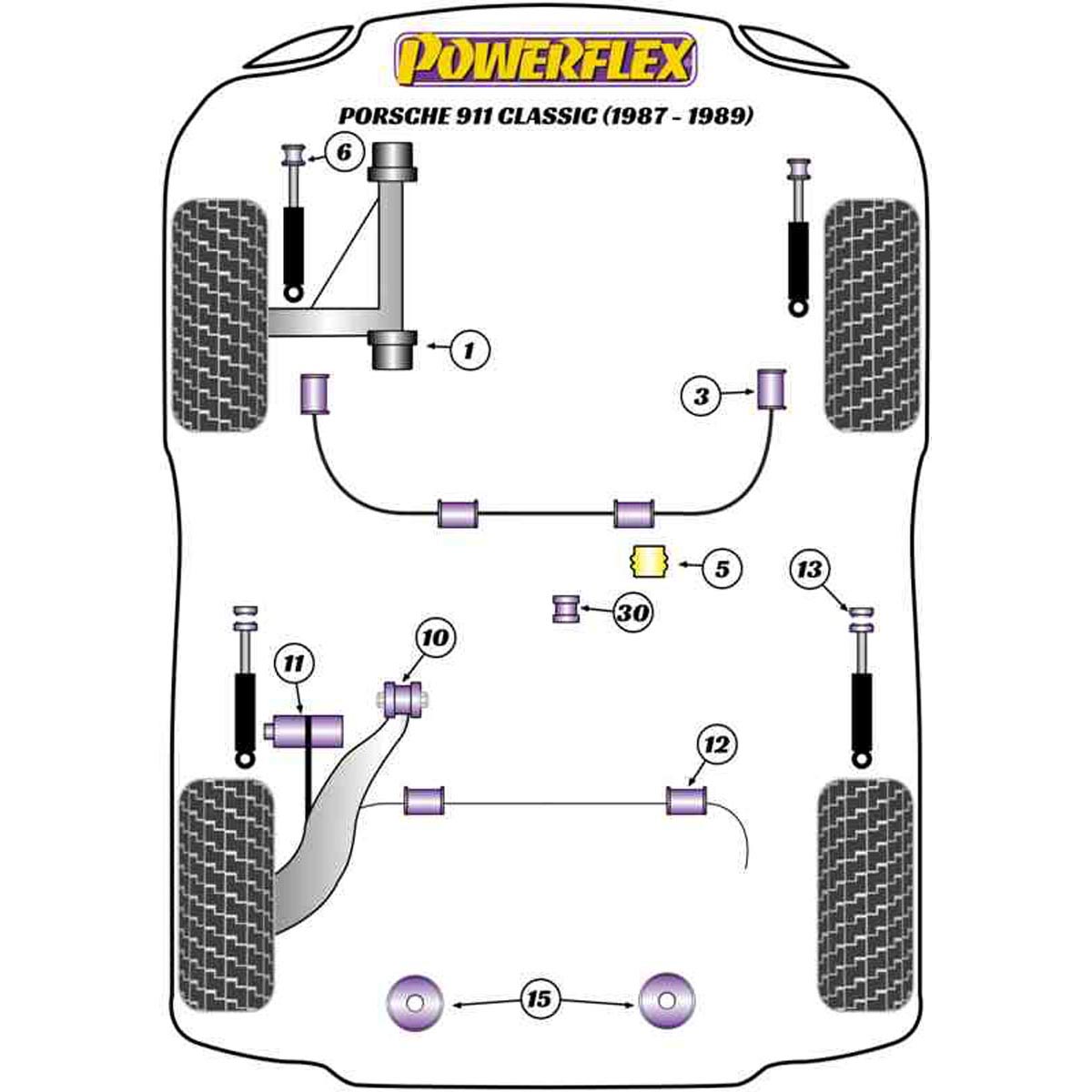 Powerflex Front Anti Roll Bar Bush 16mm PFF57-403-16 For Porsche 911 Classic (1987 - 1989)