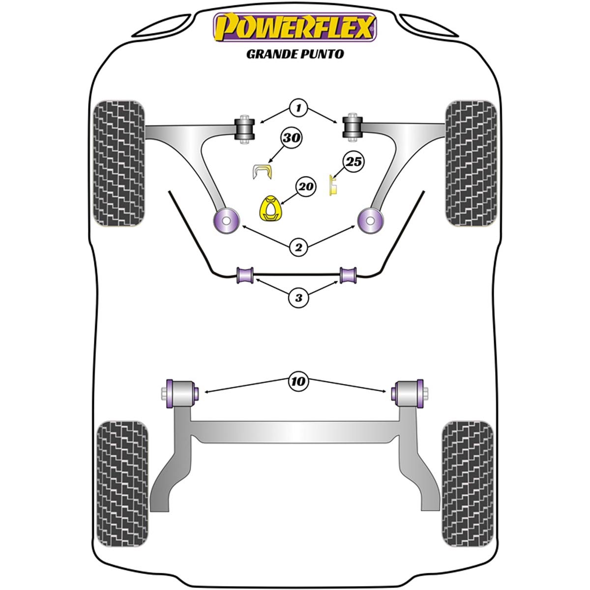 Powerflex Upper Gearbox Mount Insert (Petrol) PFF1-1130 For Fiat Grande Punto