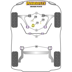 Powerflex Lower Engine Mount Insert PFF16-520 For Fiat Grande Punto