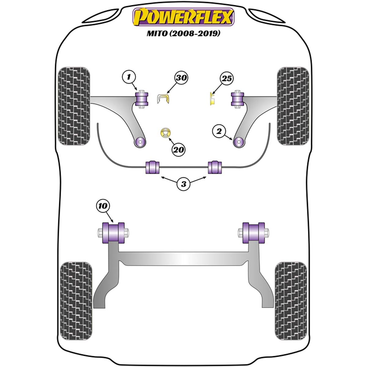 Powerflex Upper Engine Mount Insert (Diesel) PFF1-1125R For Alfa Romeo MiTo (2008-2018)