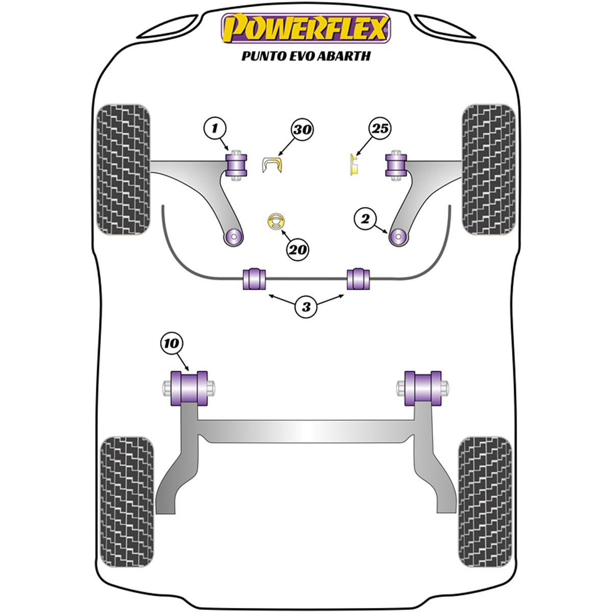 Powerflex PowerAlign Camber Bolt Kit (12mm x 60mm) PFA100-12 For Fiat   Abarth Punto Evo