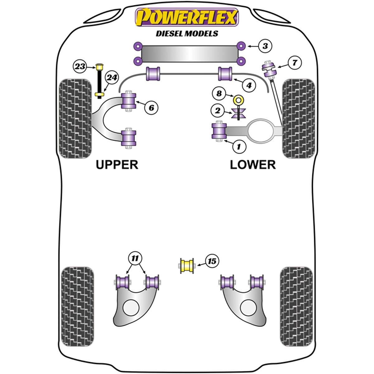 Powerflex Front Endlink Eyelet Bush 21mm PFF85-1008-21 For VW T25/T3 Type 2 (Vanagon) (1979 - 1992) Diesel Models