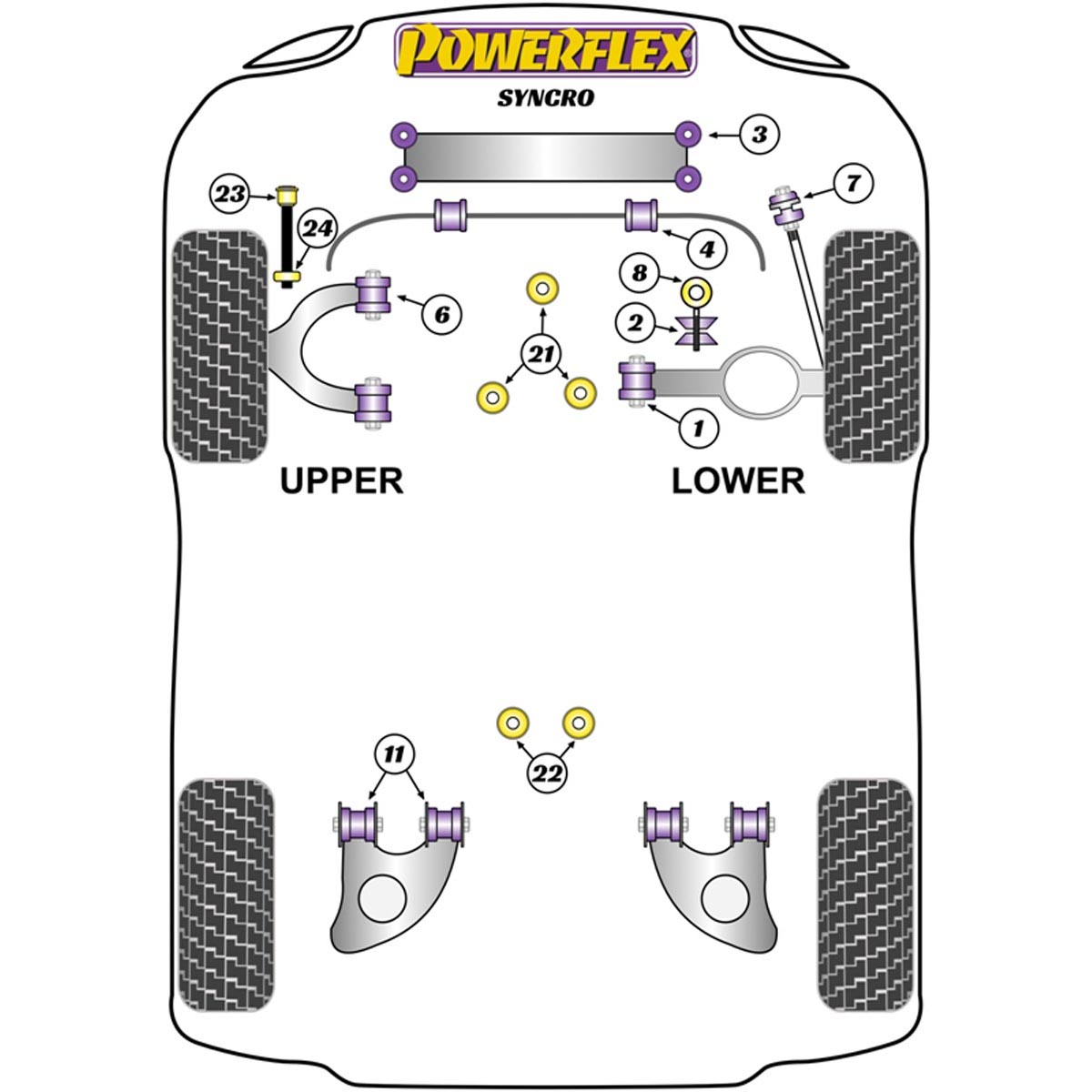 Powerflex Front Endlink Eyelet Bush 19mm PFF85-1008-19 For VW T25/T3 Type 2 (Vanagon) (1979 - 1992) Syncro